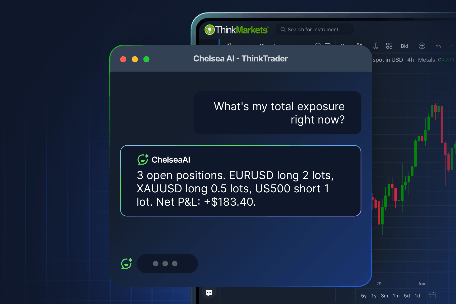 ThinkMarkets تطلق ChelseaAI لتوفير خدمة تداول عقود الفروقات باستخدام مساعدي الذكاء الاصطناعي